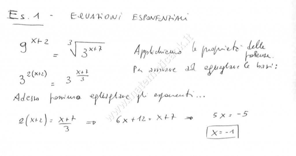 Esercizio 1 – Equazioni esponenziali – μatematicaΘk