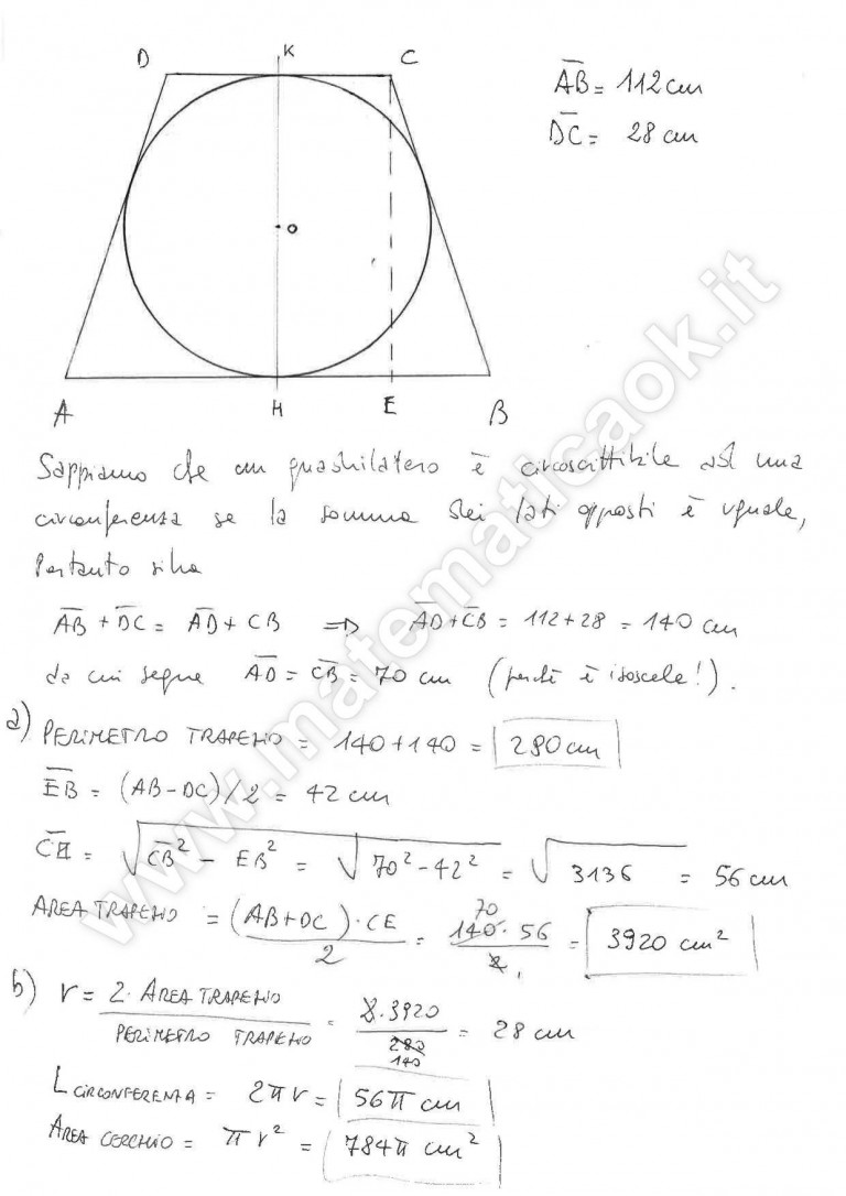 Trapezio Isoscele Circoscritto Ad Una Circonferenza Formule