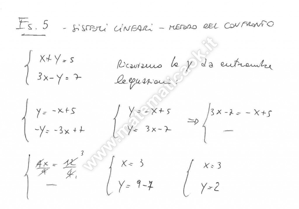Esercizio 5 – Sistemi lineari – metodo del confronto – μatematicaΘk