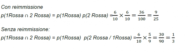Un'urna Contiene 4 Palline Gialle E 6 Rosse