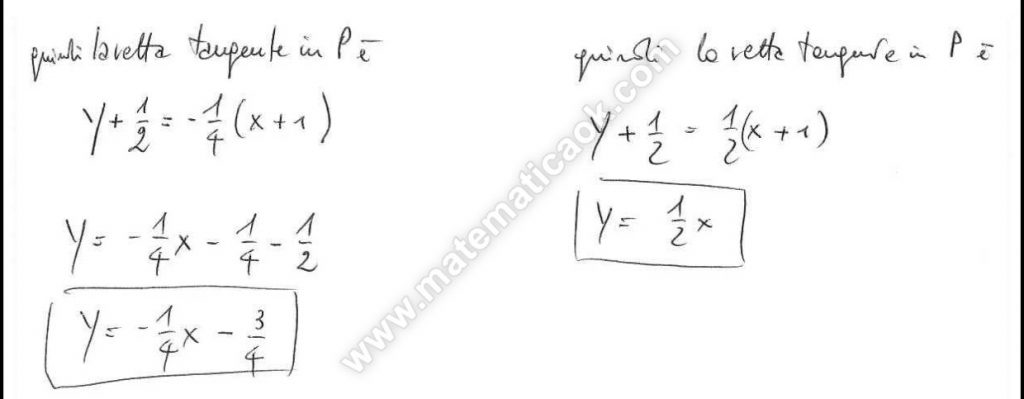 Derivate: angolo compreso tra 2 curve date