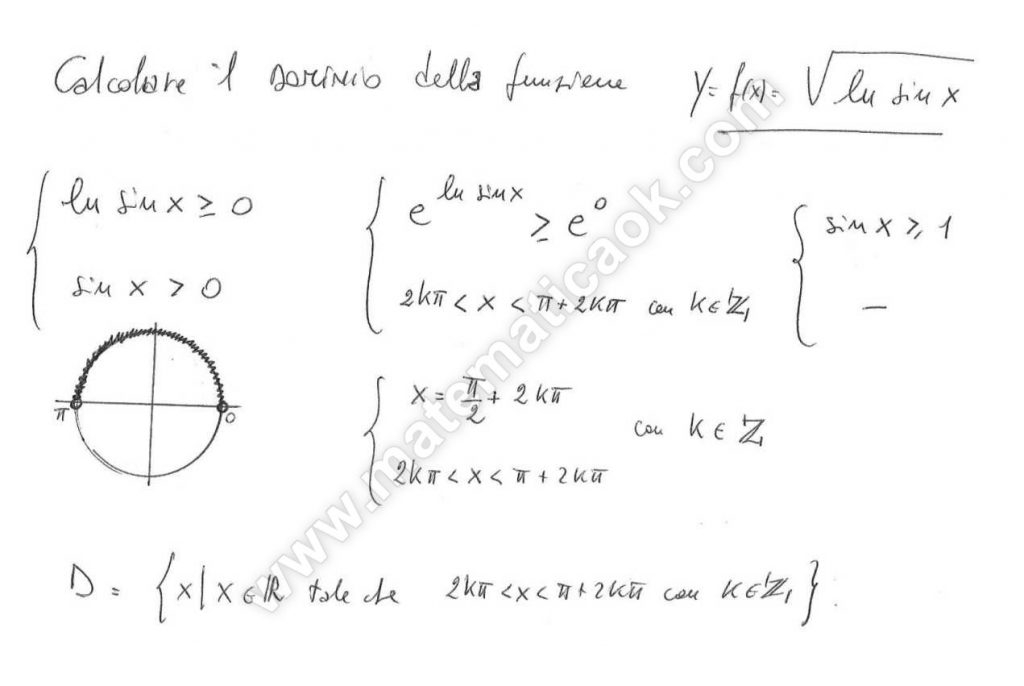 Dominio di funzione trascendente irrazionale