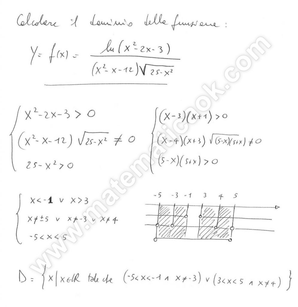 Dominio di funzione logaritmica irrazionale fratta