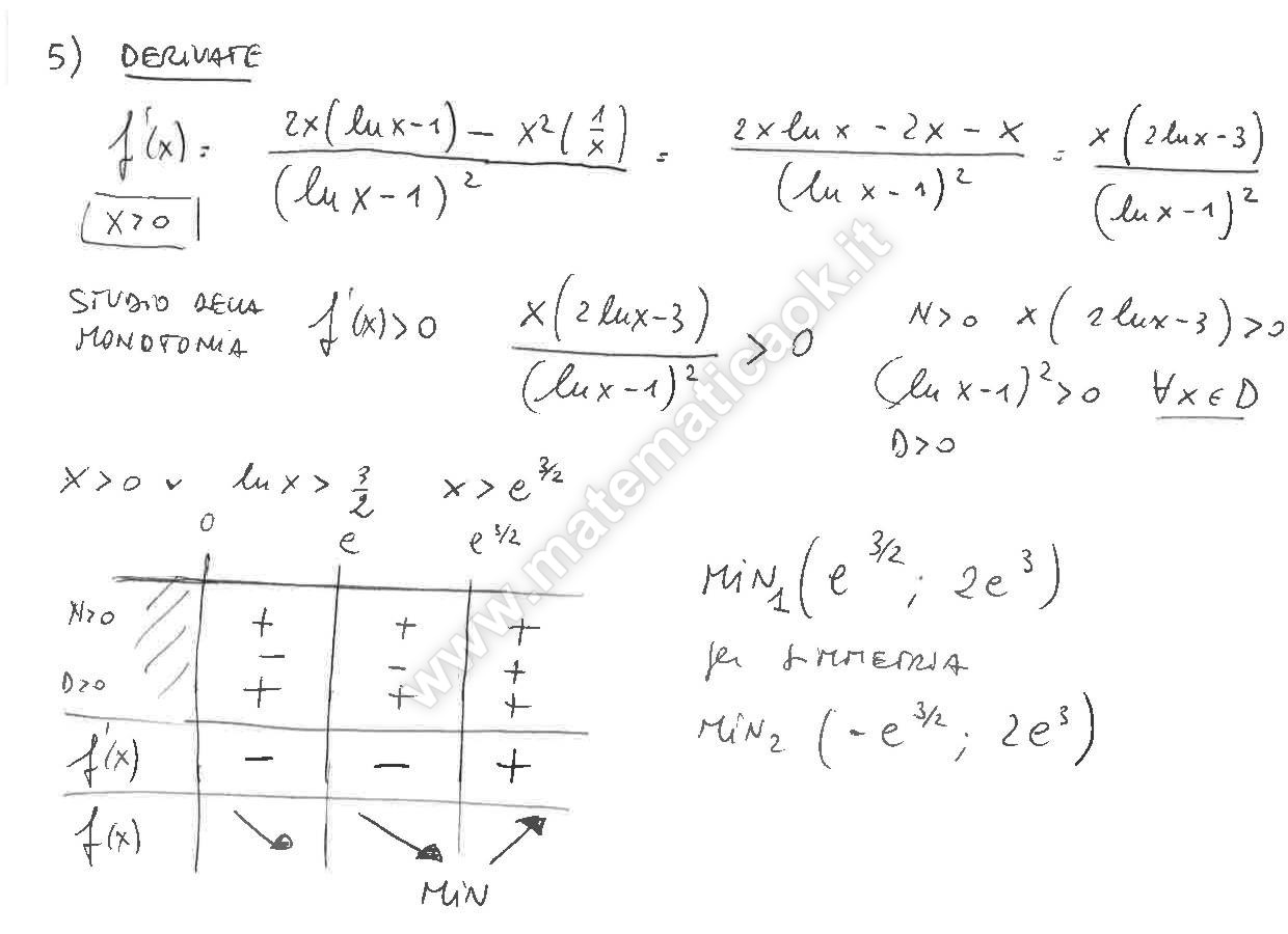 Esercizio 27 – Studio di funzione logaritmica fratta con valore