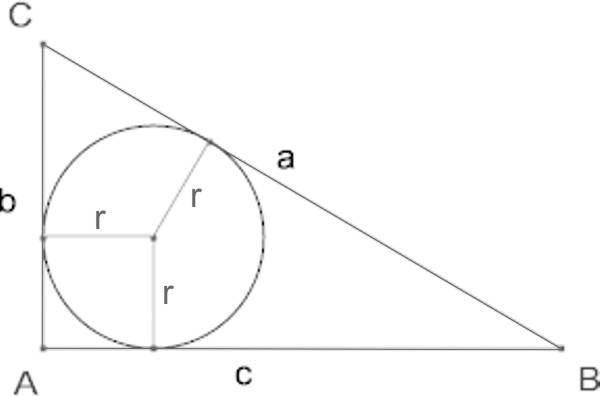 Raggio del cerchio inscritto in un triangolo rettangolo – μatematicaΘk