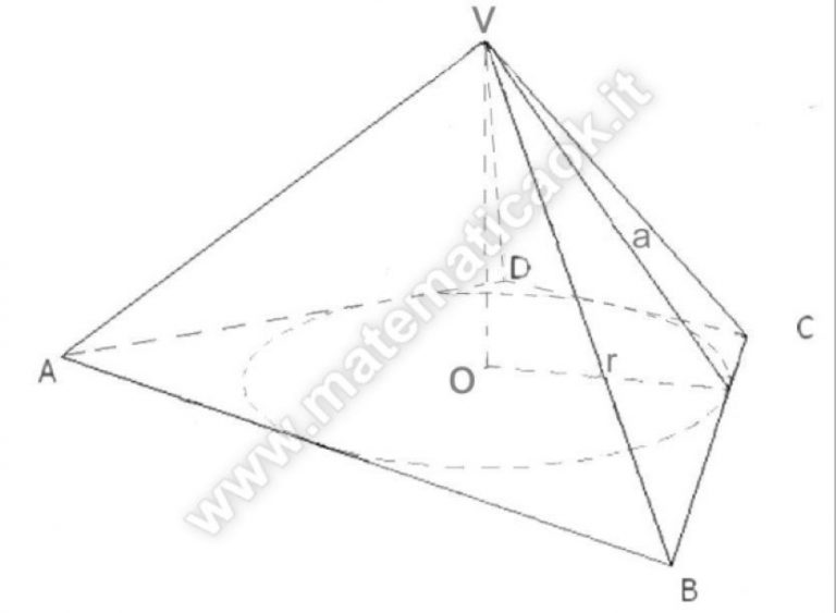 Esercizio 44 – Piramide retta con base a forma di trapezio isoscele ...